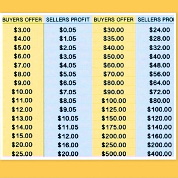 Stainless Steel Floral Insulated Skinny Tumbler - Picture 3 of 3